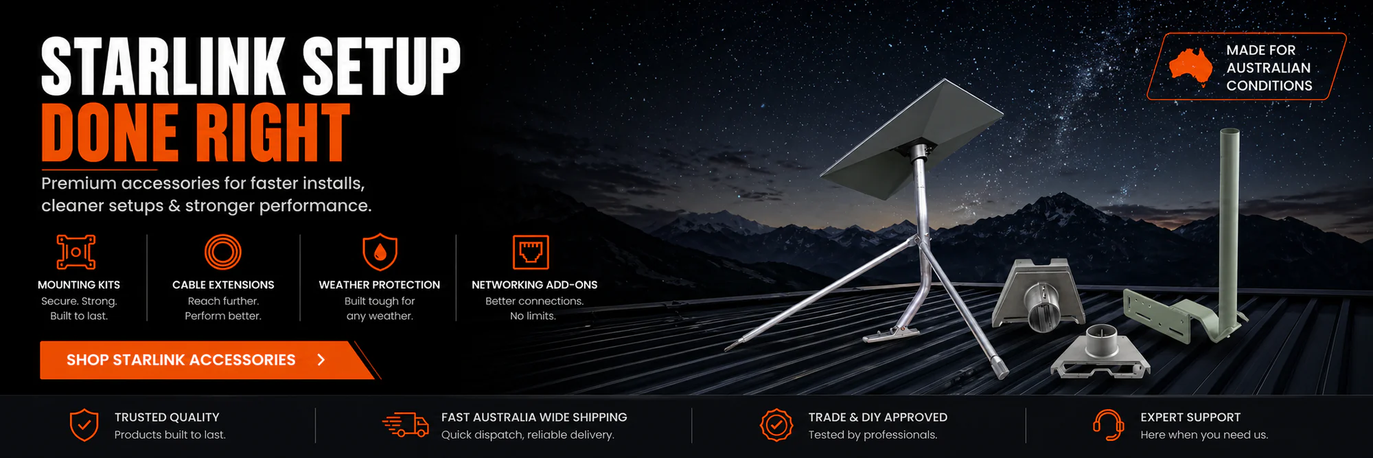 Australia's Premier Security Trade Hub