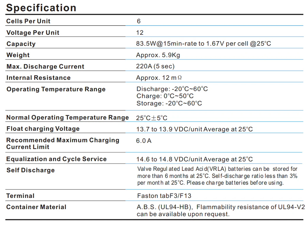 Aus Cell No.1 12V22Ah Sealed Lead Acid Battery | CJ12-22 - Image 3
