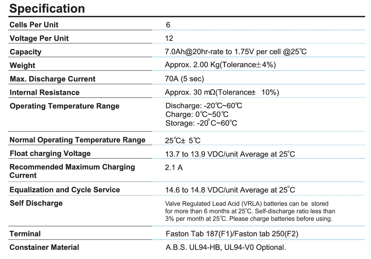 Aus Cell No.1 12V7Ah Rechargeable Alarm Battery | CJ12-7 - Image 6