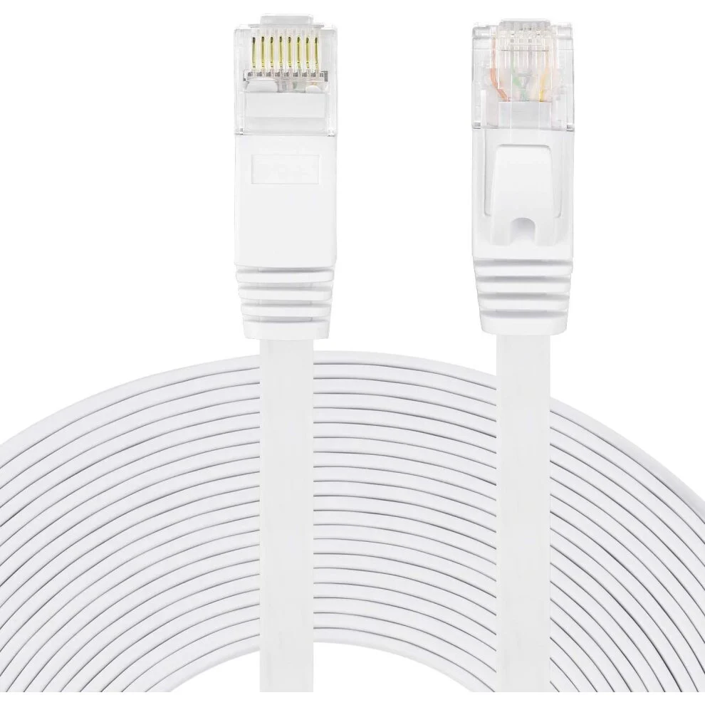 CAT6 RJ45 Ethernet Flat Ribbon Style Patch Cable 0.5m - White - Image 3