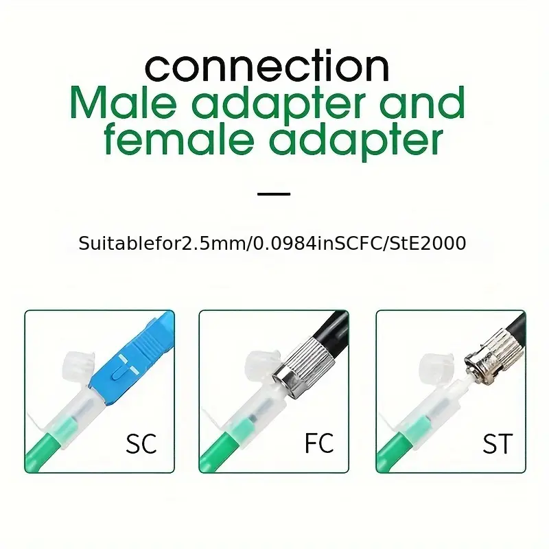 LC Fiber Optic Cleaning Pen Fiber Optic Flange Adapter Cleaning 1.25mm - Image 4