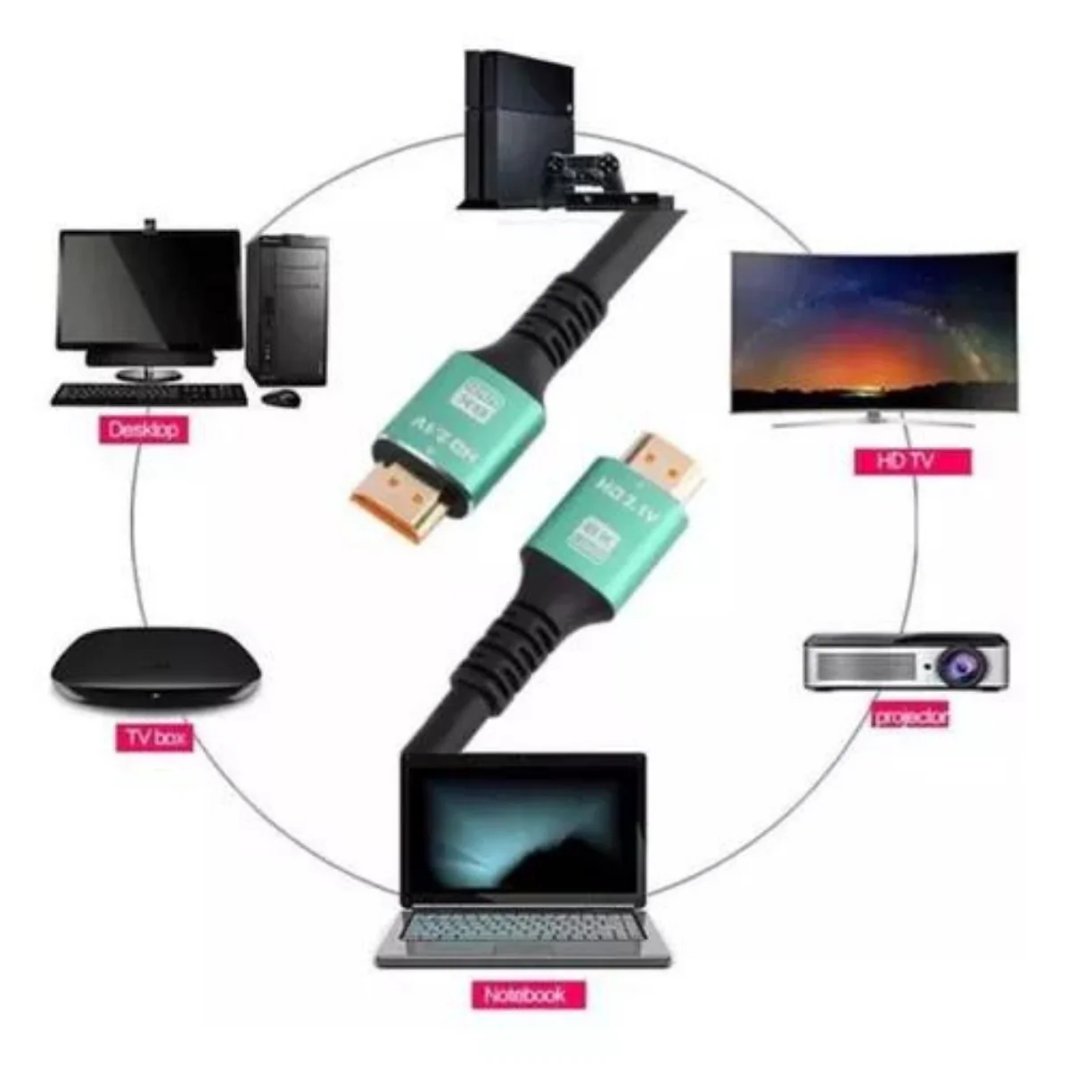HDMI 2M 2.1V 8K 120Hz/60Hz Premium Cable - Image 3