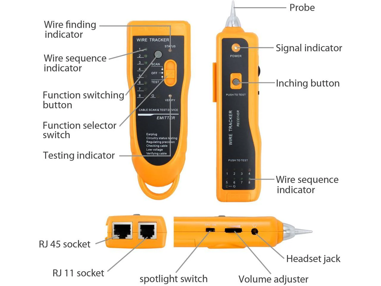 Network Cable Wire Tracker/Tester RJ11 , RJ45 - Image 3