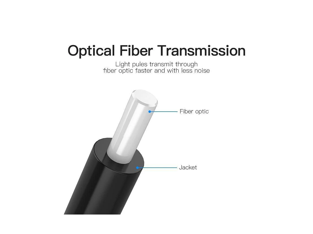 Optical Audio Cable (5 Meter) 4.0mm BLACK - Image 3
