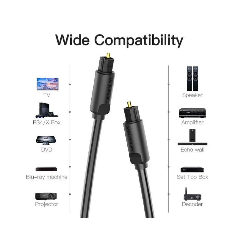 Toslink Optical Cables 4mm | 0.3M 3M 5M - Image 4